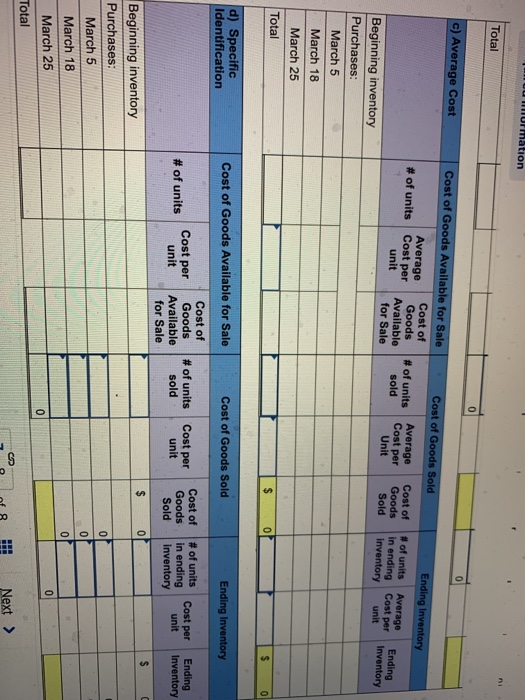 Date Activities Mar. 1 Beginning inventory Mar. 5 Purchase Mar. 9 Sales