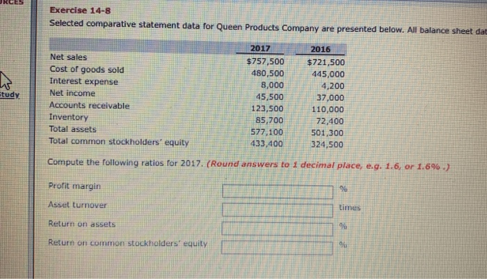  Exercise 14-8 Selected comparative statement data for Queen Products Company are