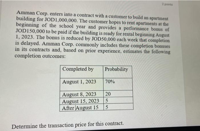  2 points Amman Corp. enters into a contract with a customer