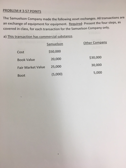  The Samuelson Company made the following asset exchanges. All transactions are