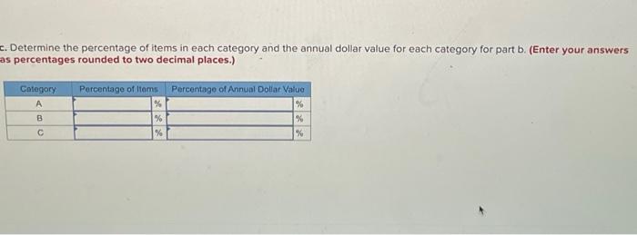 items from a list of 2,000 inventory items at a health care