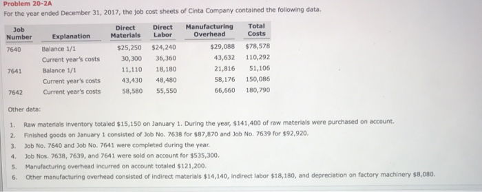  Help on red! Problem 20-2A For the year ended December 31,