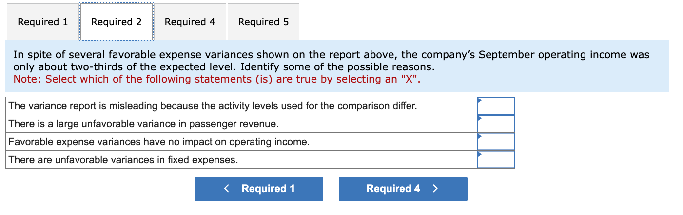 a Columnar Flexible Budget; Tour Company; Ethical Issues (LO 11-1, 11-2, 11-6)