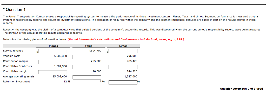 please help! Question 1 The Ferrell Transportation Company uses a responsibility reporting