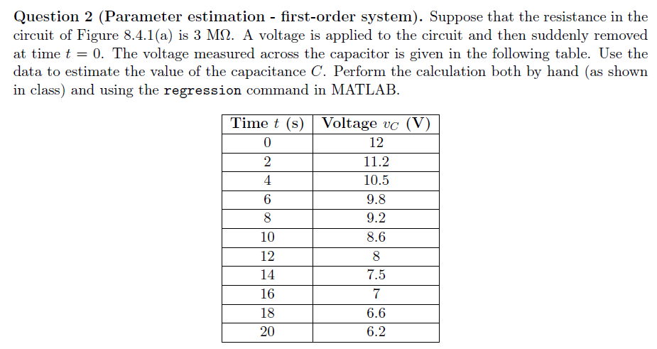  Question 2 (Parameter estimation - first-order system). Suppose that the resistance