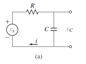 in the circuit of Figure 8.4.1(a) is 3 MS. A voltage is