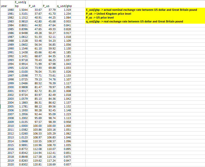 file, calculate a new series of nominal exchange rate following a "general