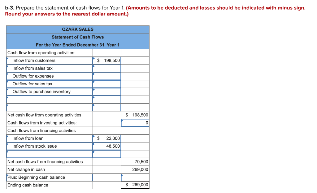 liabilities LO 9-1, 9-2, 9-4 {The following information applies to the questions