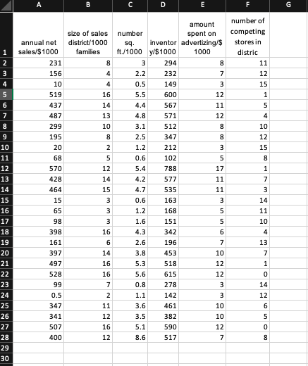  Run a multiple regression for the Y and all the X