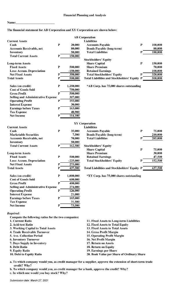  Financial Planning and Analysis Name: The financial statement for AB Corporation