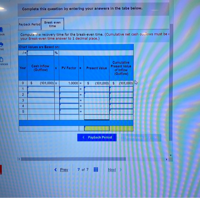 A1 Heels, a shoe manufacturer, is evaluating the costs and benefits of