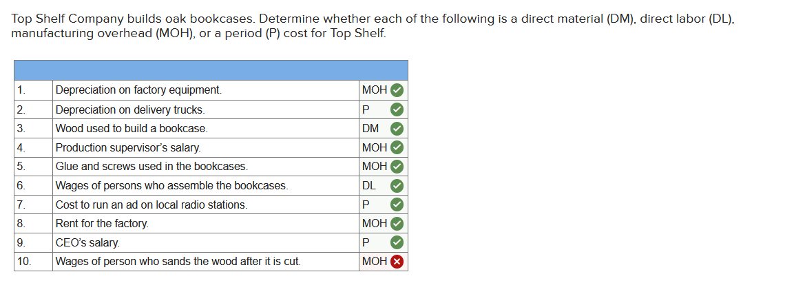 Please answer question #1, SHOWING ALL WORK CORRECTLY ON ALL PARTS. Thank