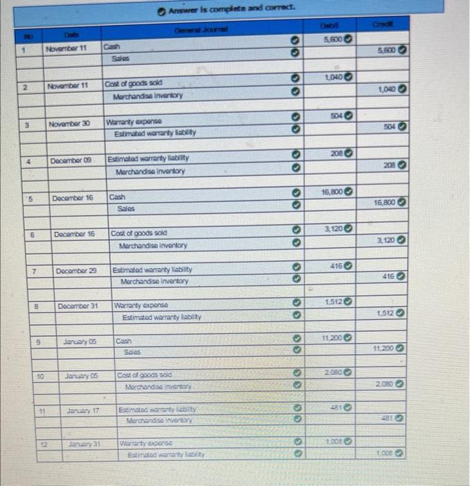 what is the issue that is not correct here when I seem