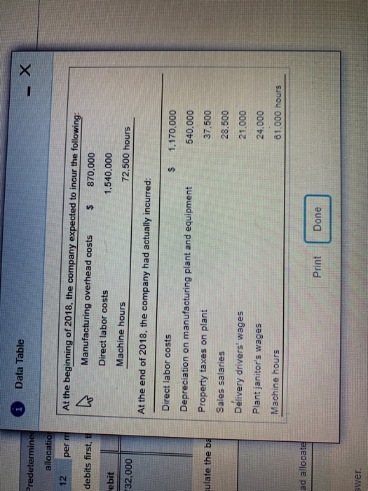 requirements Estimated overhead cost 870.000 Estimated machine hours 72,500 Predetermined overhead allocation