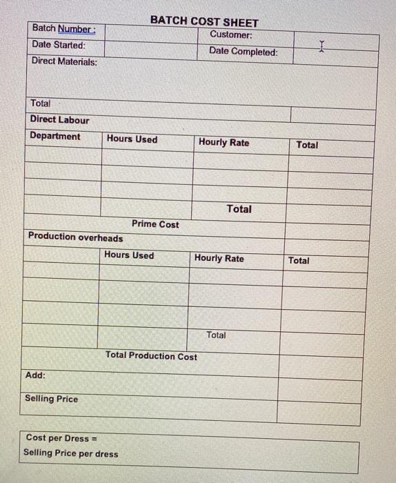 with accounting rules It is based on past events Gives up-to-date reports