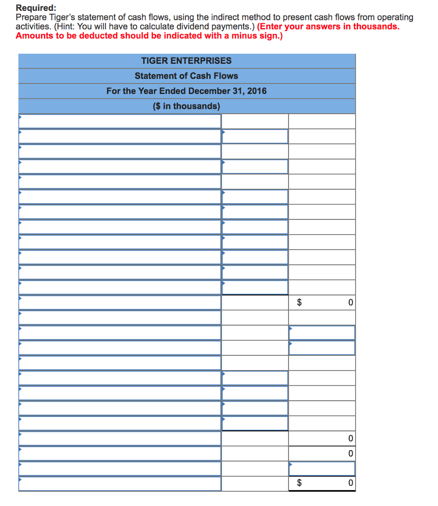 information for Tiger Enterprises TIGER ENTERPRISES Income Statement For the Year Ended