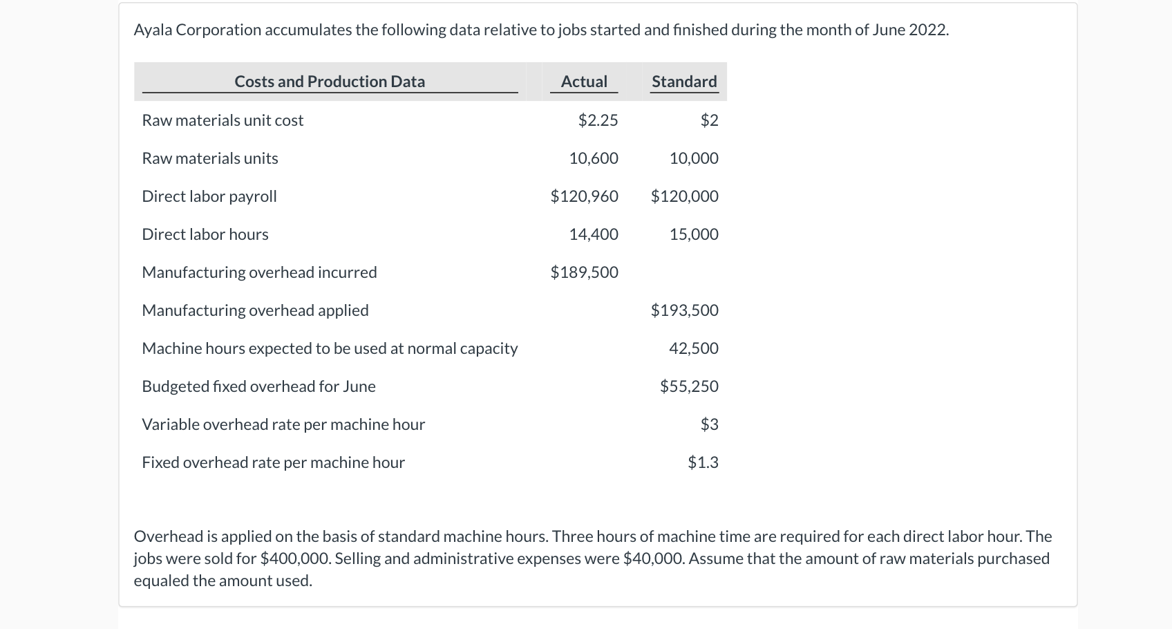 Please help thank you so much! > | Compute all of the