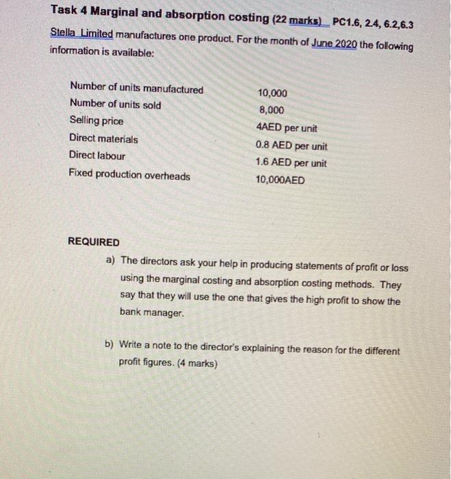 which can be used for controlling the business It provided information for