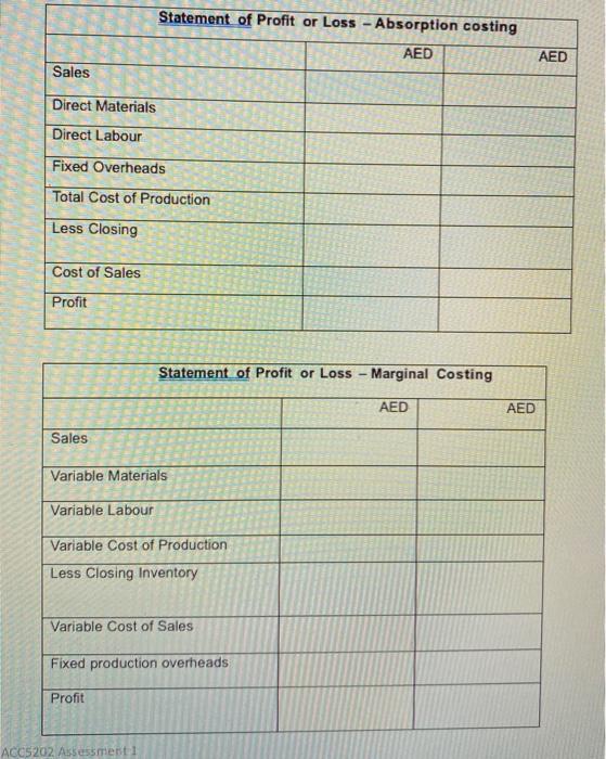 owners and investors Write the correct statement in the table below. FINANCIAL