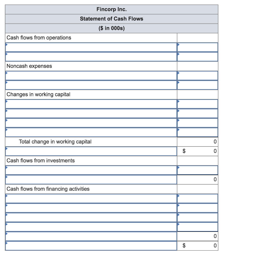 while the income statement items correspond to revenues or expenses during the