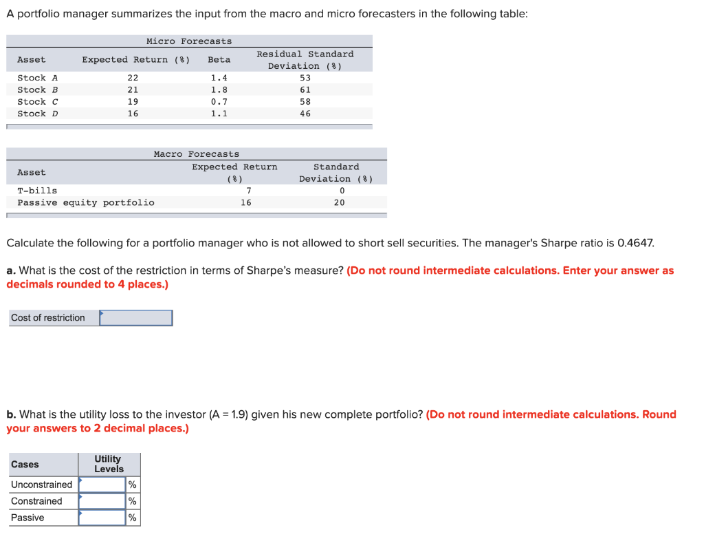 A portfolio manager summarizes the input from the macro and micro