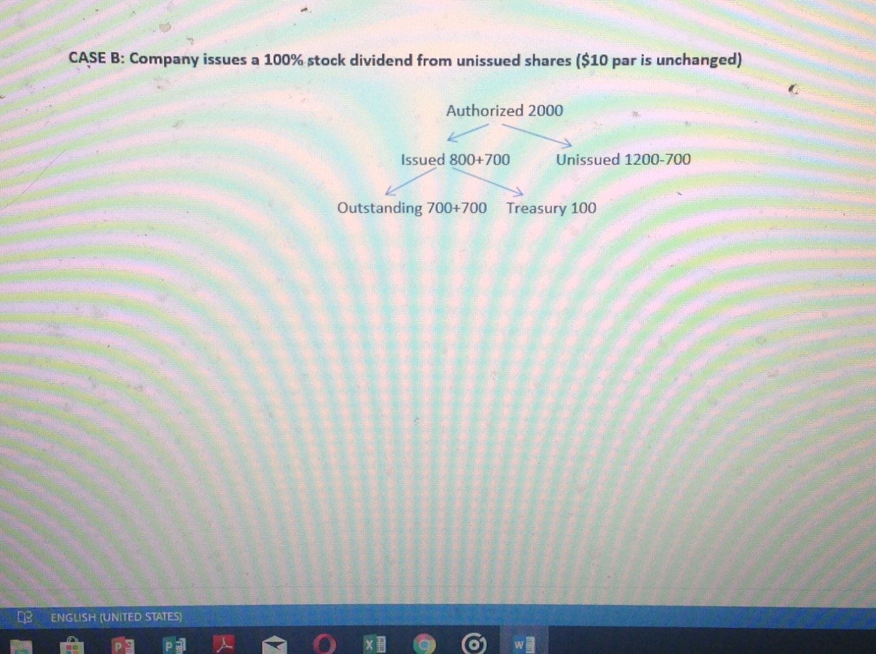 Case A because I already understand it, but I don't understand Case