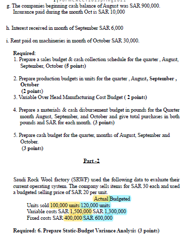 Manufacture of thermal insulation products including wraps, boards, loose wool, blankets and