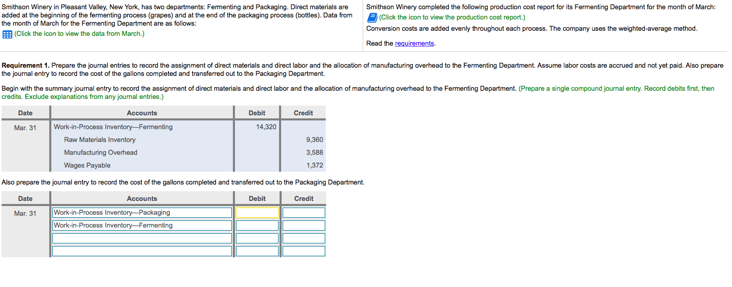 the Fermenting Department. Assume labor costs are accrued and not yet paid.