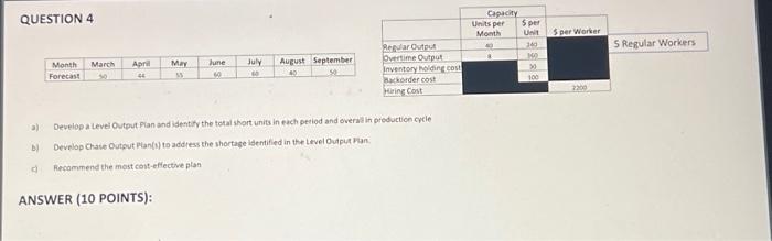 QUESTION 4 Month Forecast c) March 50 April 44 May 55