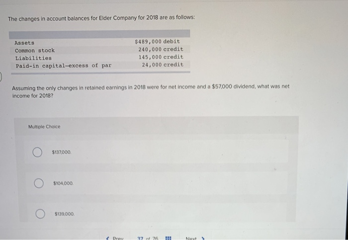  The changes in account balances for Elder Company for 2018 are