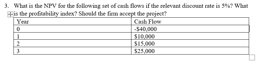 can you help with this question? 3. What is the NPV for