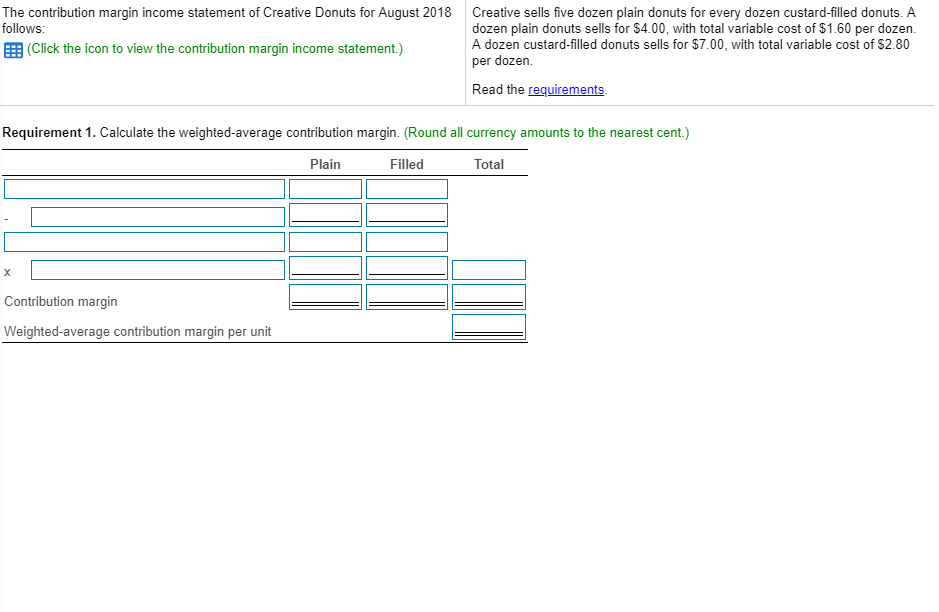  how did you get the contrubution margin per unit 