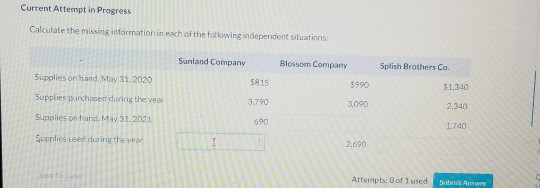  Current Attempt in Progress Calculate the missing information in each of