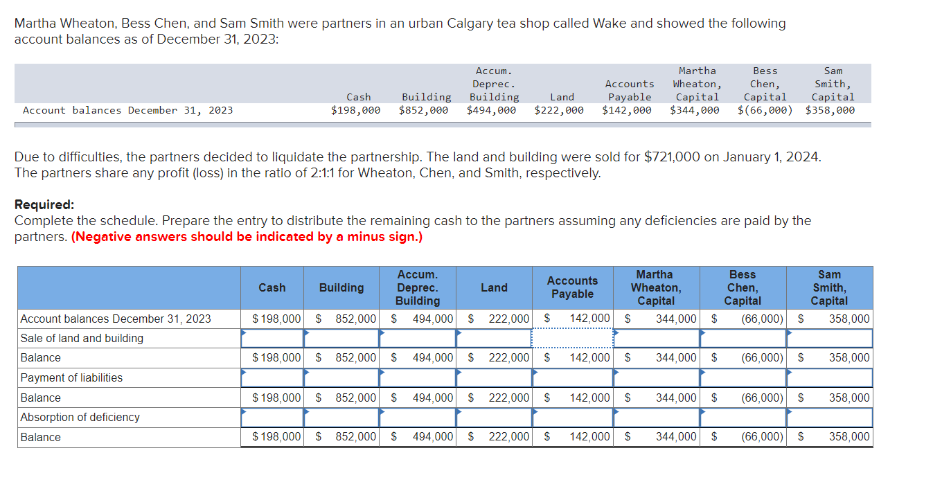 FULL ANSWER NEEDED PROPERLY AND FAST then will give a thumbs up