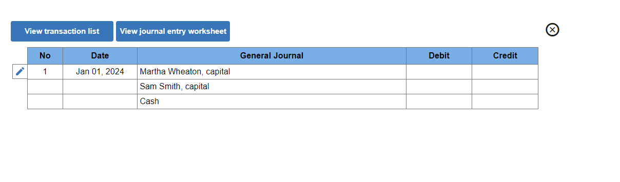 Martha Wheaton, Bess Chen, and Sam Smith were partners in an urban