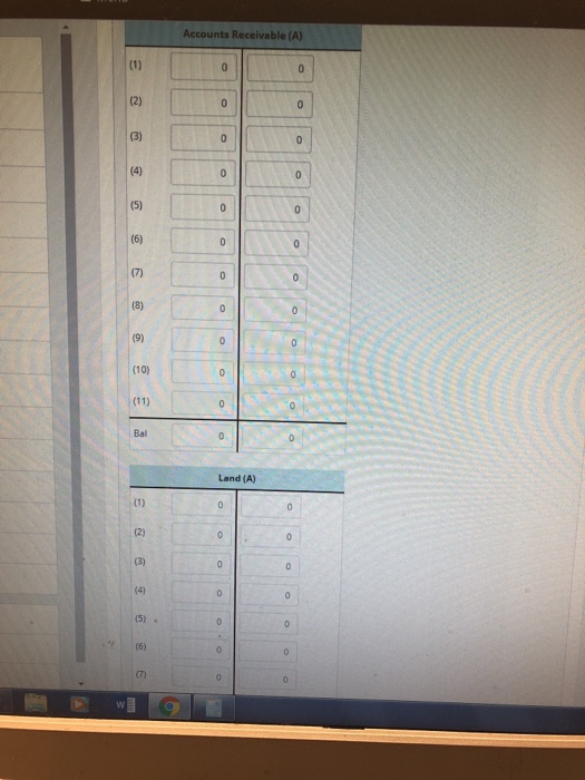 following Cash. Accounts Receivable, Land. Accounts Payable, Notes Payable. Common Stock Retained