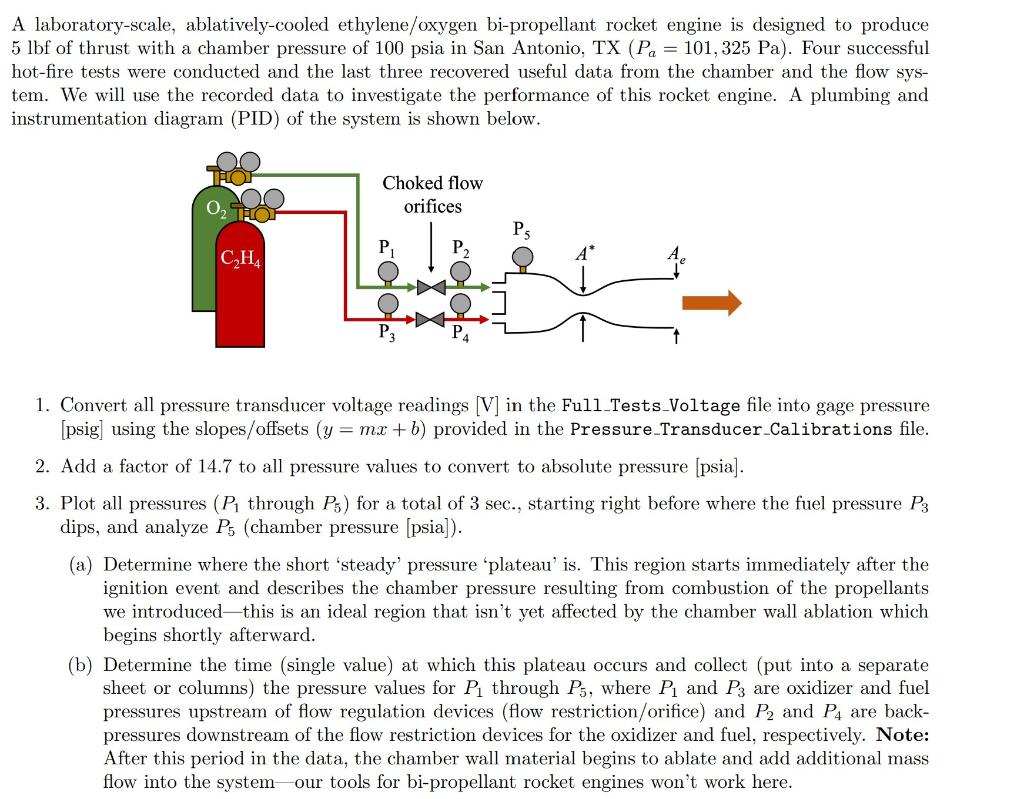 Can anyone explain to solve this question? Equation (1): A laboratory-scale, ablatively-cooled