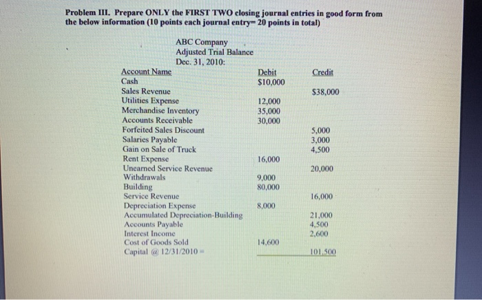  Problem III. Prepare ONLY the FIRST TWO closing journal entries in