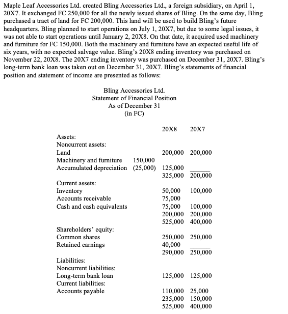  Maple Leaf Accessories Ltd. created Bling Accessories Ltd., a foreign subsidiary,