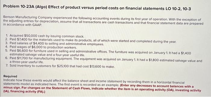  i don't know which is incorrect Problem 10-23A (Algo) Effect of