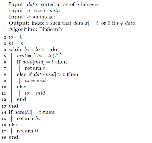 Analysis of Algorithms 1. Using Loop Invariant, Prove that if data is