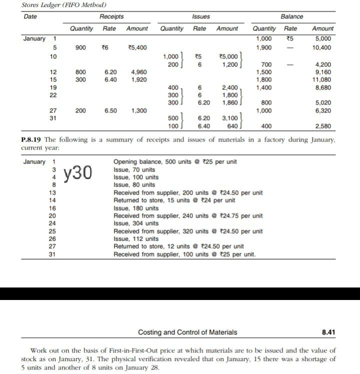  800 Stores Ledger (FIFO Method) Date Receipts Issues Balance Quantity Rate