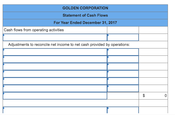 Use the following information for the Problems below. Golden Corp., a merchandiser,