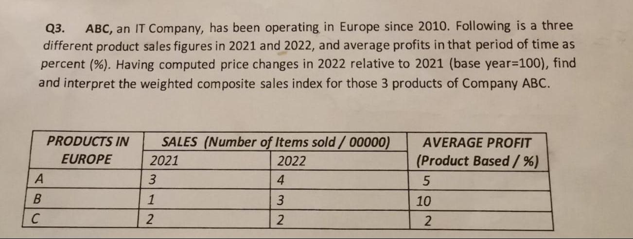  Q3. , ABC, an IT Company, has been operating in Europe