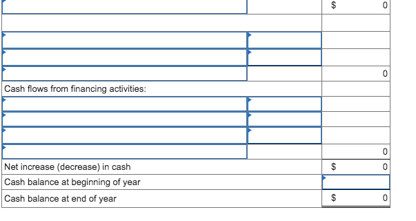 recently completed its 2017 operations. For the year, (1) all sales are