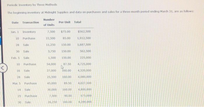  Periodic Inventory by Three Methods The beginning inventory at Midnight Supplies