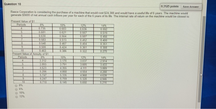  Question 10 0.3125 points Save Answer Reece Corporation is considering the
