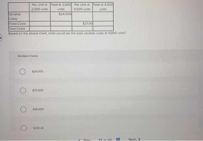 manufacturing overhead for the year to be $700,000. Allocated manufacturing overhead for
