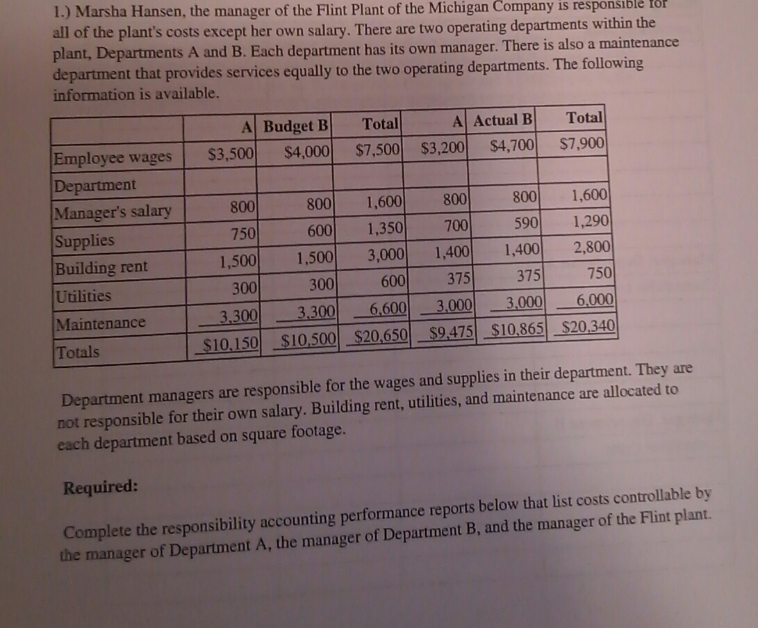  attached is the question and the designated spreadsheet. a walkthrough would