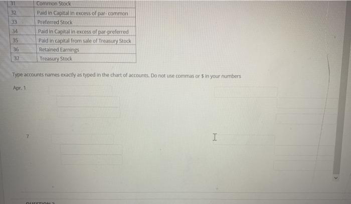 shares of Spar common stock were issued at $22, and on April